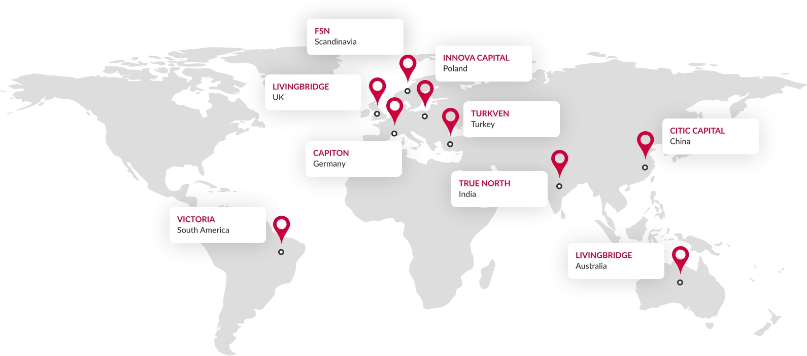 Global PE Alliance Map